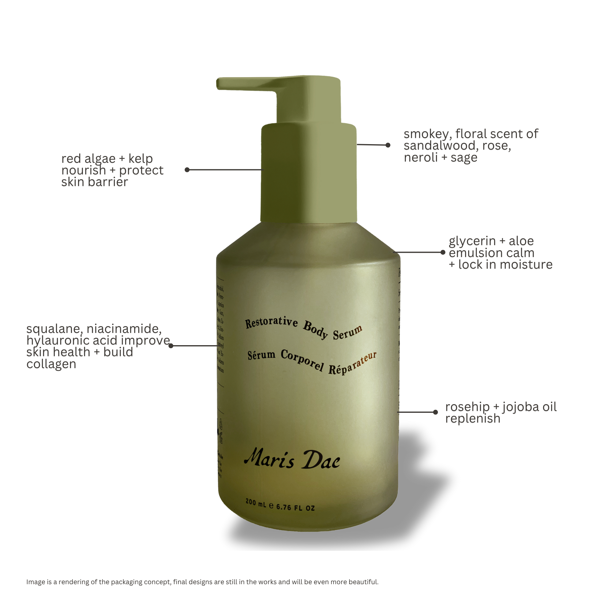 Marine Hydration Bodycare Set