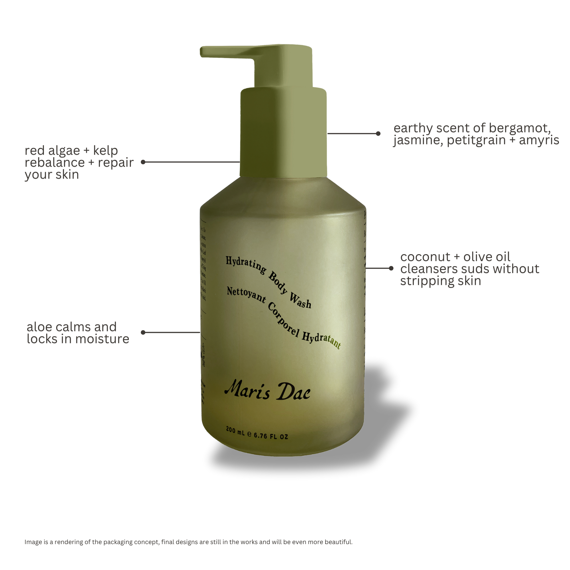 Marine Hydration Bodycare Set