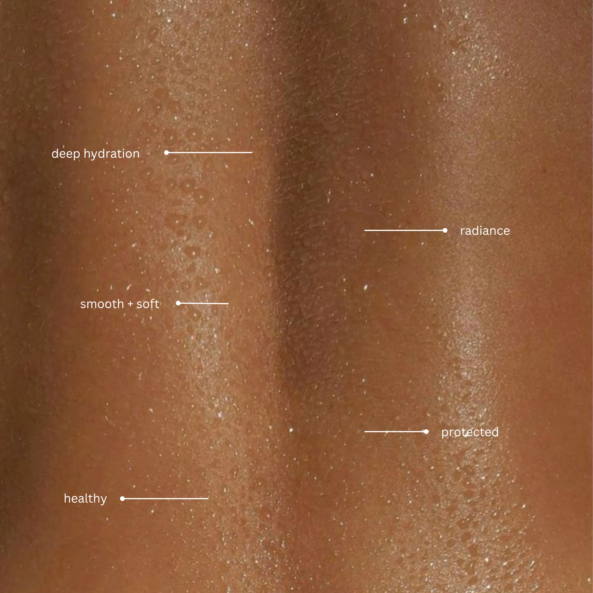 Marine Hydration Bodycare Set