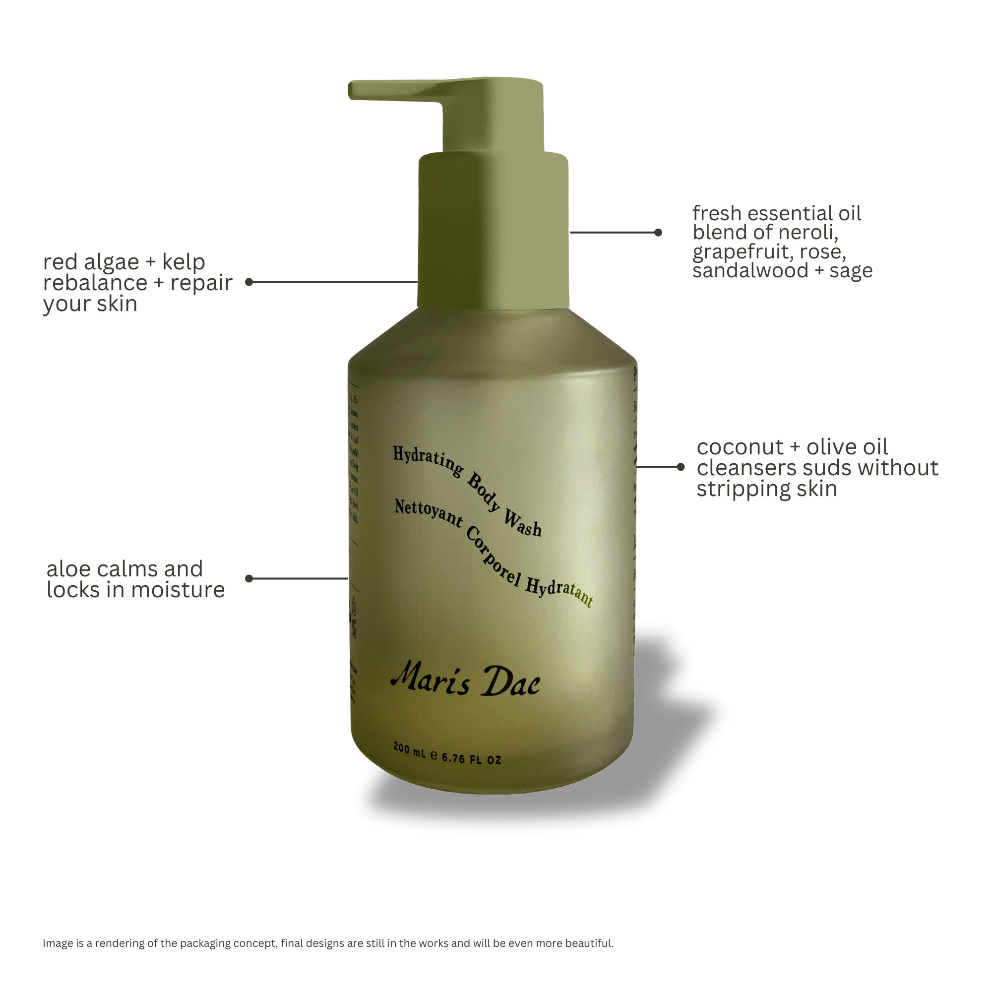 Marine Hydration Bodycare Set