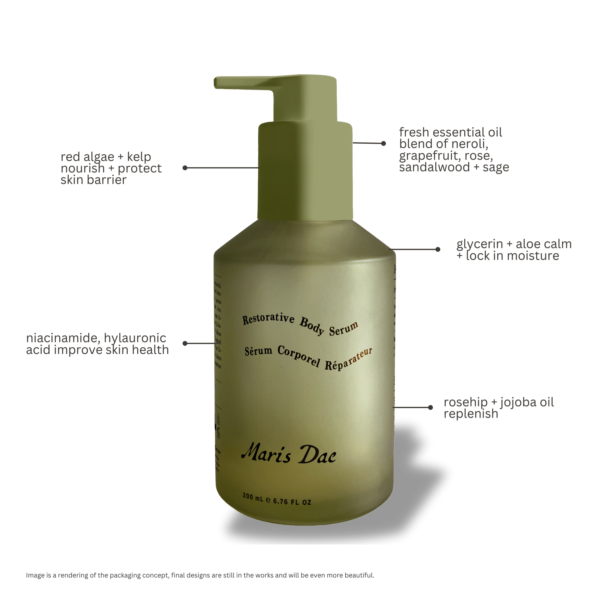 Marine Hydration Bodycare Set